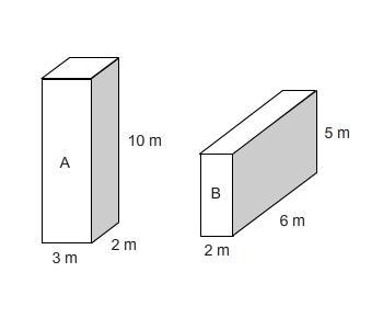 Which is true about the volume or surface area of these prisms? The surface area of-example-1