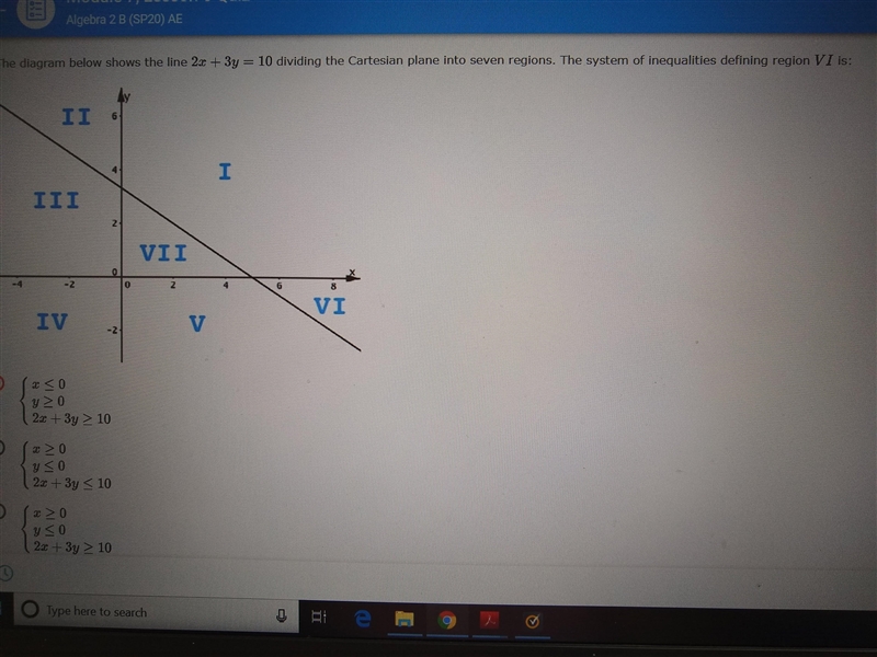 The diagram below shows the line 2x+3y=10 dividing the Cartesian plane into seven-example-1