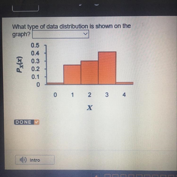 What type of data distribution is shown on the graph? 0.5 1 0.4 0.3 Pxlx) 0.2 0.1 0 1 2 3 4 DONE-example-1