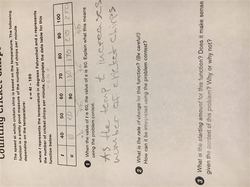 What is the rate of change for this function / careful / how can it be interpreted-example-1