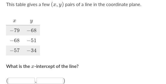 FIND X-INTEERCEPT pleeeeeeeeaaaaaaaaasssssssssssseeeee-example-1