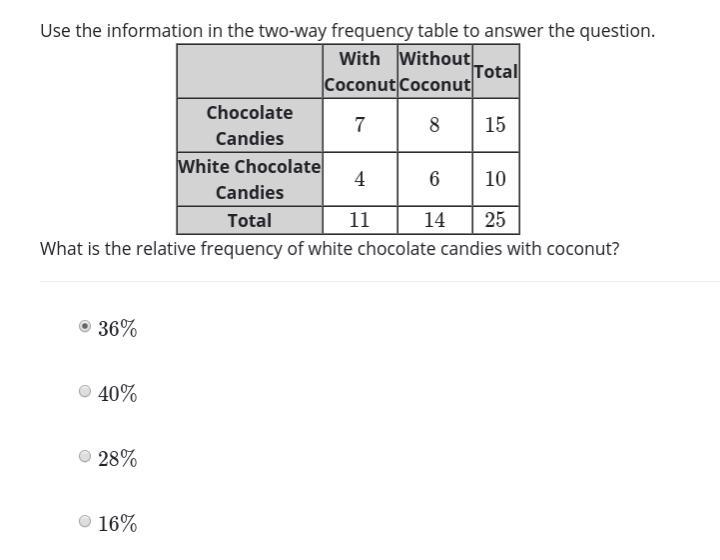 Please help 20 points available!!!!-example-1