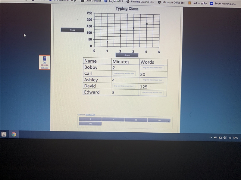 Complete the scatterplot model given the real word data-example-1