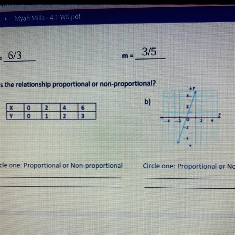 Is the relationship proportional or non-proportional? A and b please-example-1