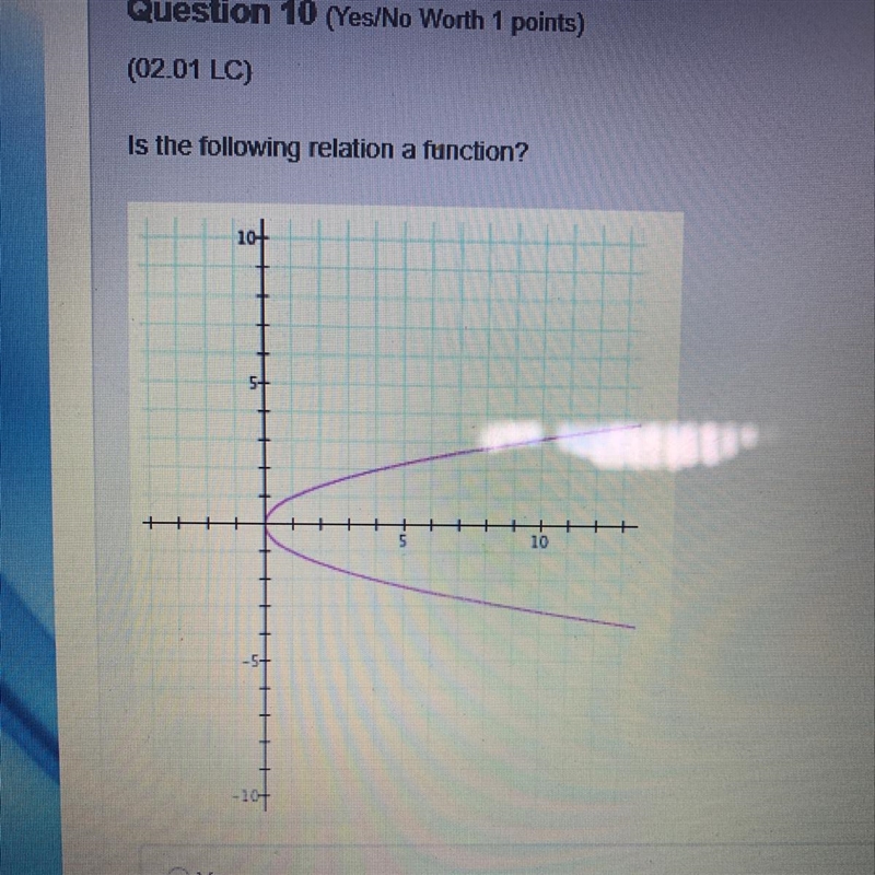 Is the following function? Yes Or no-example-1