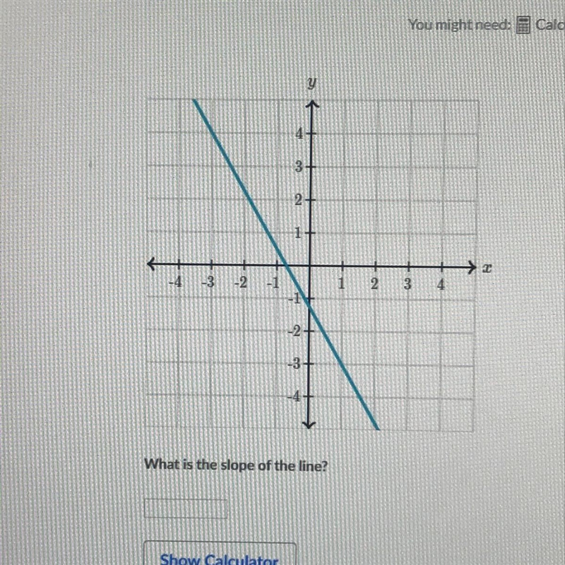 HELPPP WHATS THE SLOPE IN Y=MX+B FORM-example-1