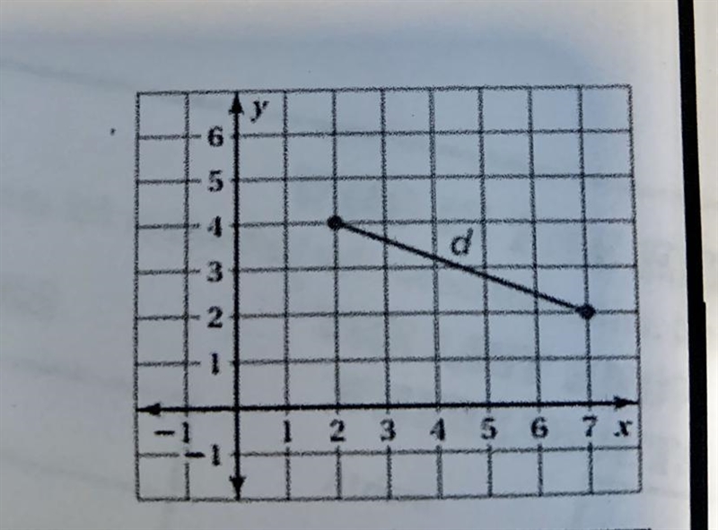 Find the distance d. Round your answer to the nearest tenth. Show the steps to solve-example-1