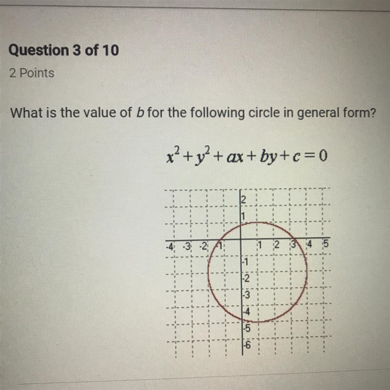 What is the value of b for the following circle in general form? x2 + y2 + ax + by-example-1