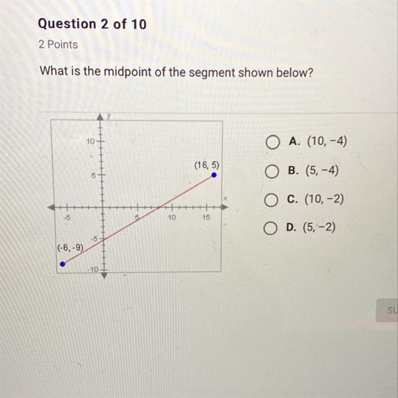 What is the midpoint of the segment shown below? Pls help-example-1