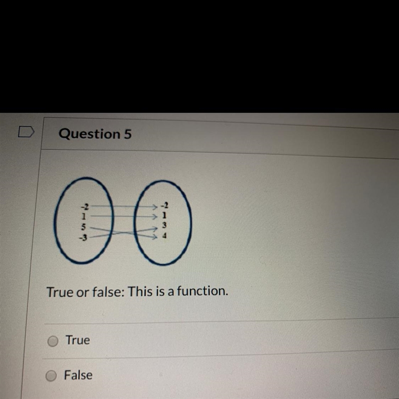 True or false: This is a function. . True . False-example-1