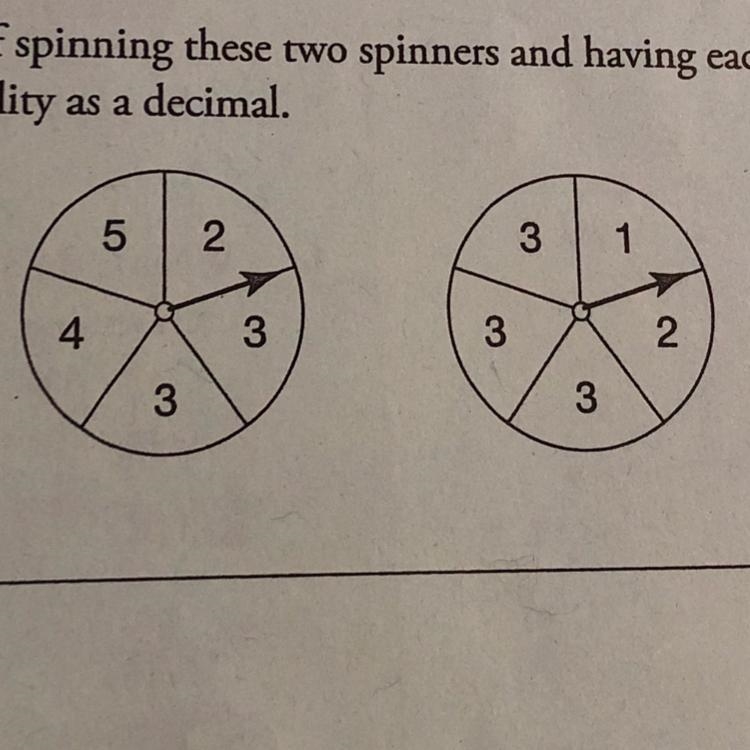 What is the probability of spinning these two spinners and having each one land on-example-1