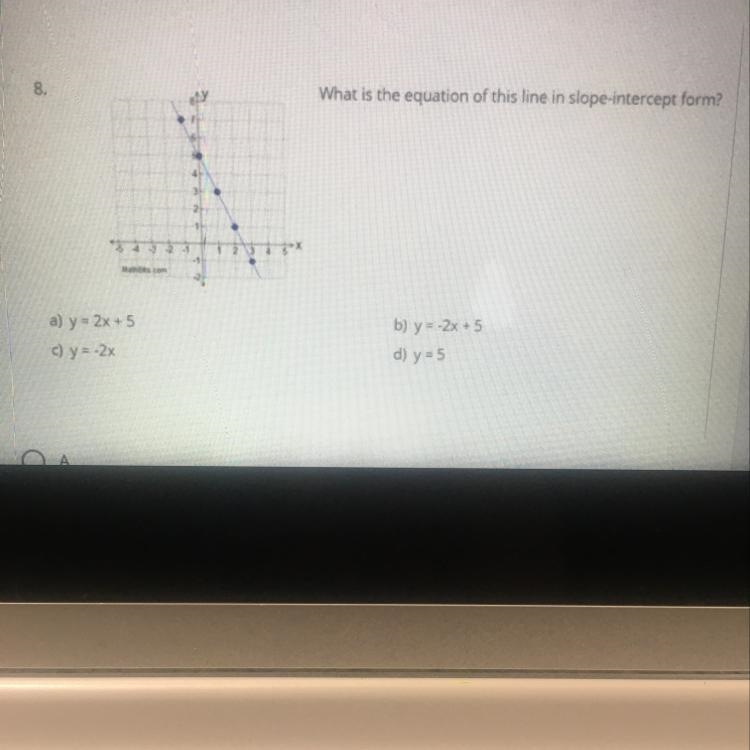 What is the equation of this line in slope-intercept form?-example-1