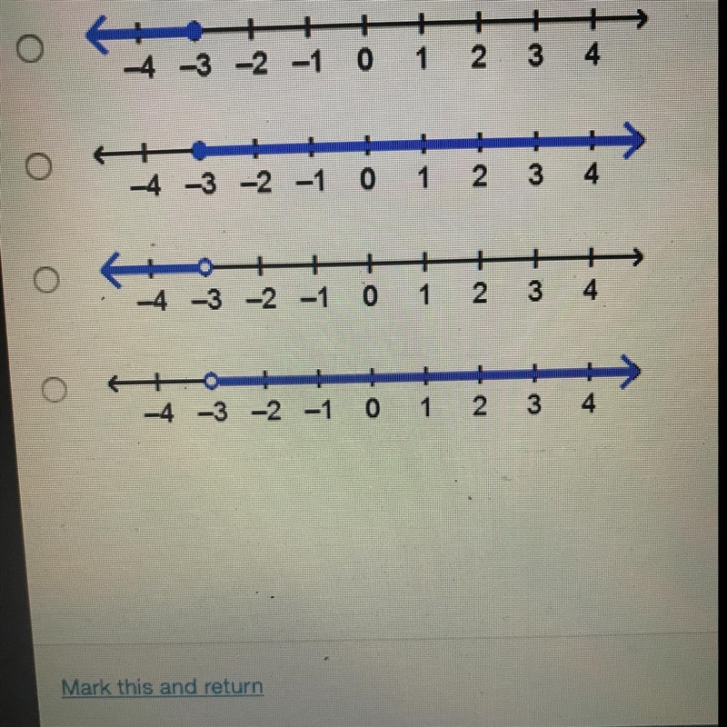 Which number line represents the solution set for inequality 3x<-9 ?-example-1