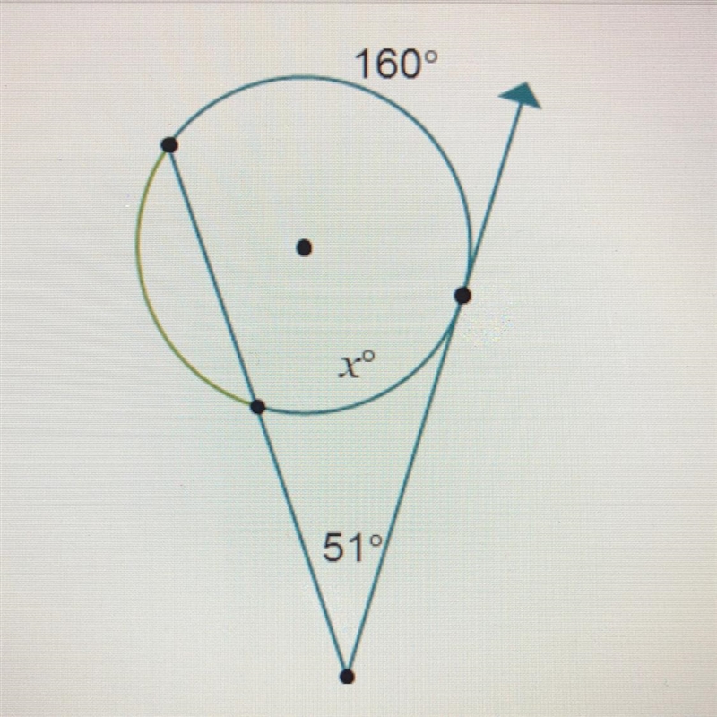 What is the value of x? x=-example-1