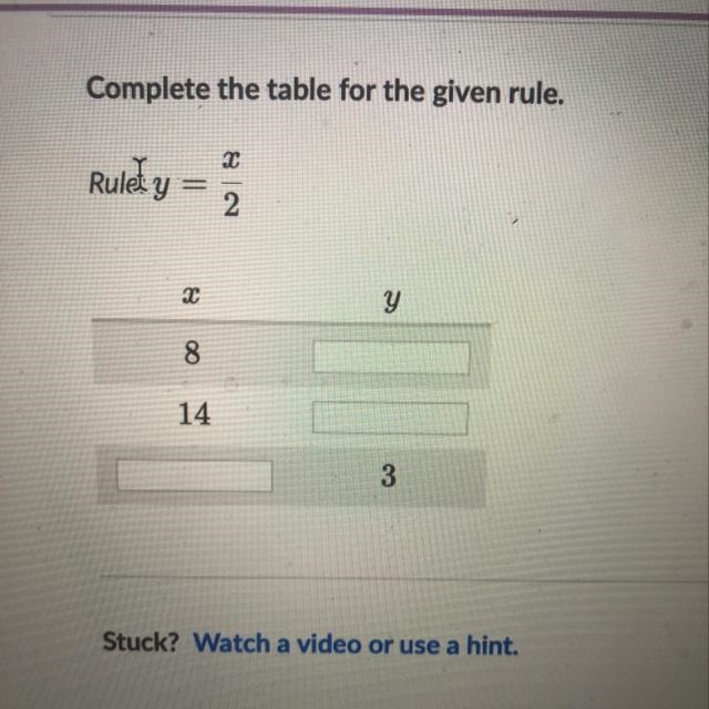 Complete the table for the given rule. Rulet y =-example-1