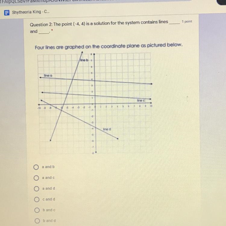 The point (-4,4) is a solution for the system contains lines ____and ____-example-1