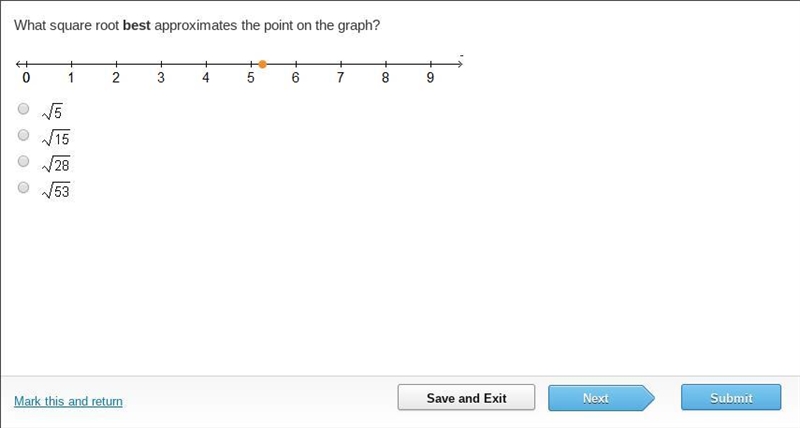 What square root best approximates the point on the graph?-example-1