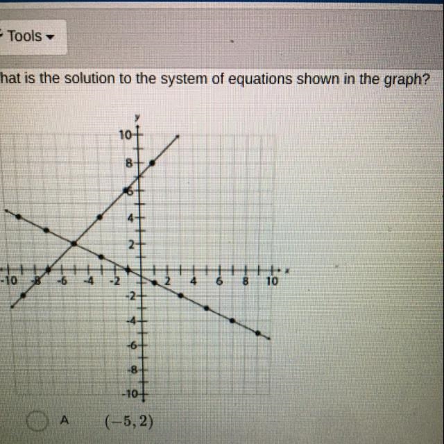 A) -5,2 B) 2,-5 C) no solution D)all real number-example-1