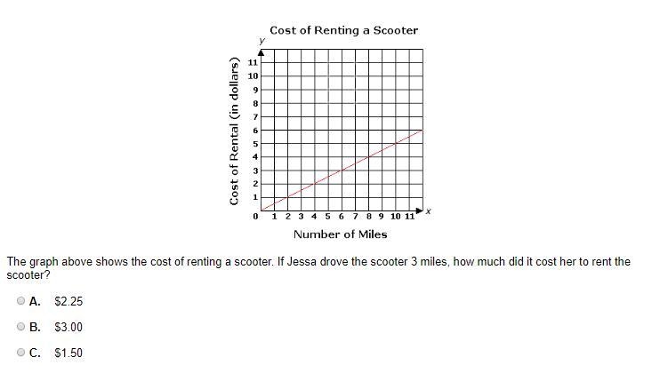 Can I get the CORRECT answer for this please.-example-1