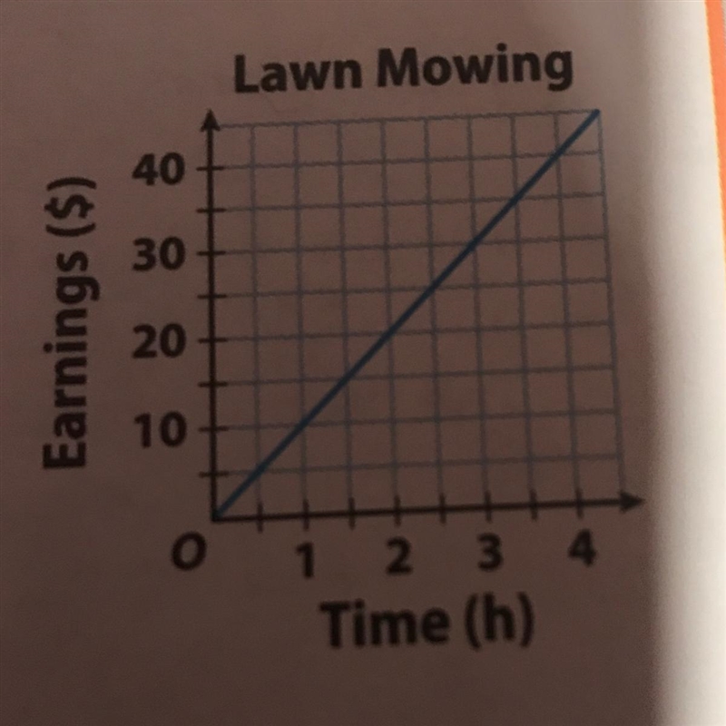 Is this proportional-example-1