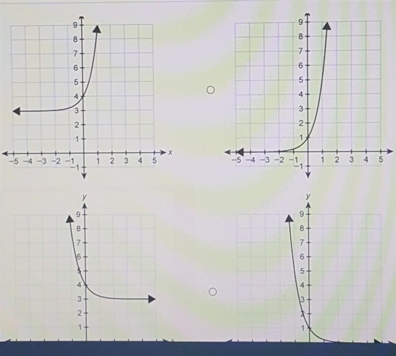 Which graph represents the function f(x)= 0.2^x + 3-example-1