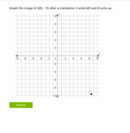 Graph the image of A(8,9) after a translation 3 units left and 8 units up-example-1