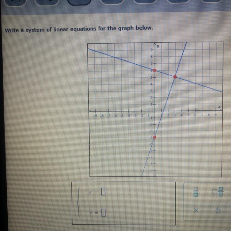 Please help Write a system of linear equations for the graph below !-example-1