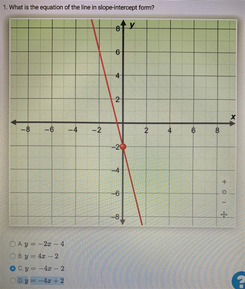 What is the equation of the line in slope-intercept form? A. y=−2x−4 B. y=4x−2 C. y-example-1