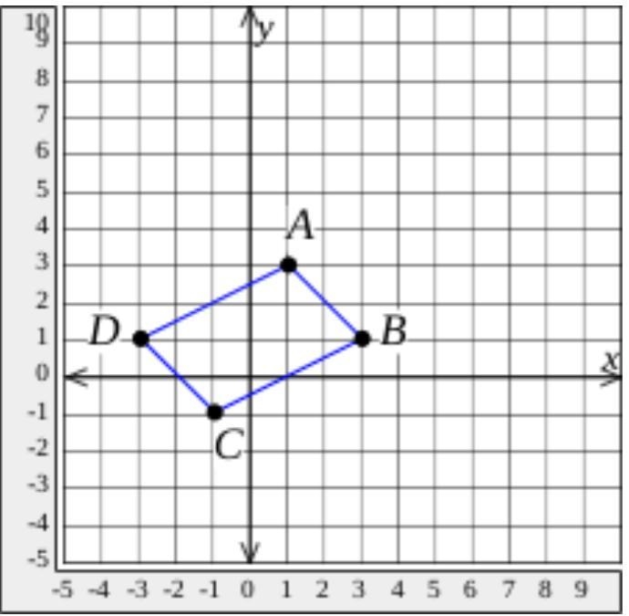 Find the slope of each side. Express your answers as simplified fractions, if necessary-example-1