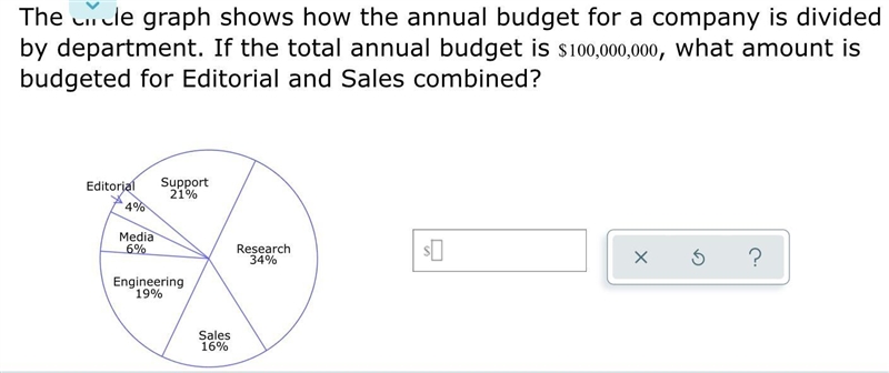 Circle graph for mathematics-example-1