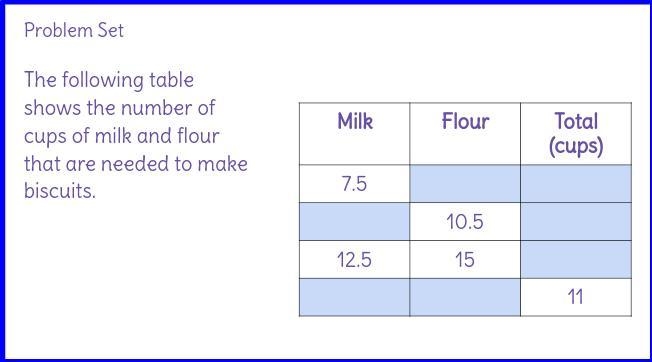 I need help please. its for math-example-1