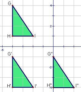 As shown in the graph, ΔGHI ≅ ΔG'H'I', since this is a vertical shift, and ΔG'H'I-example-1