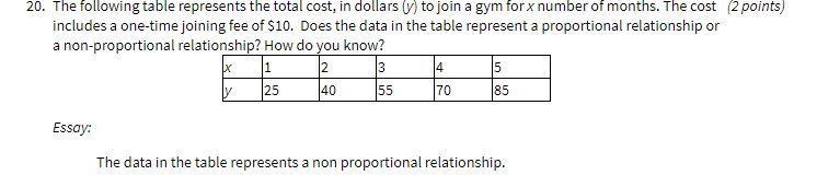 Why is this a non-proportional relationship?-example-1