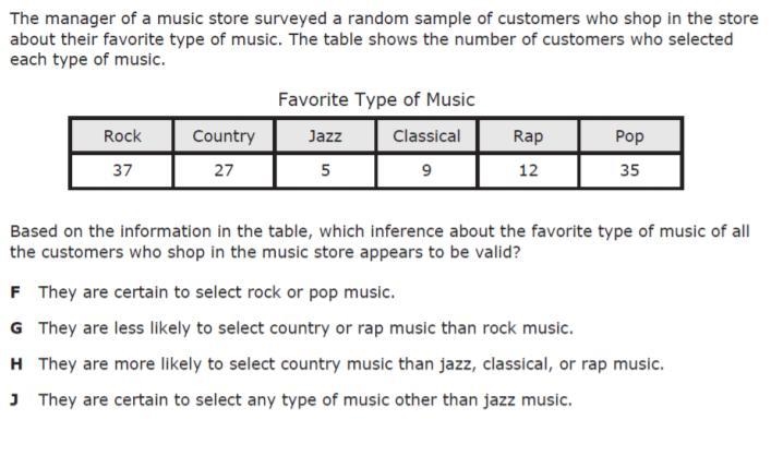 Someone help plz I just don't get how to do it-example-1