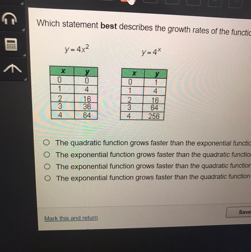 Which statement best describes the growth rates of the functions below? y=4x2 y=4* O-example-1