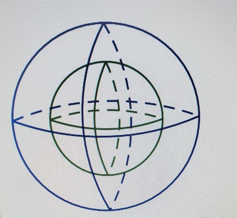 The two spheres above have the same center. One has a radius of 4 cm, and the other-example-1