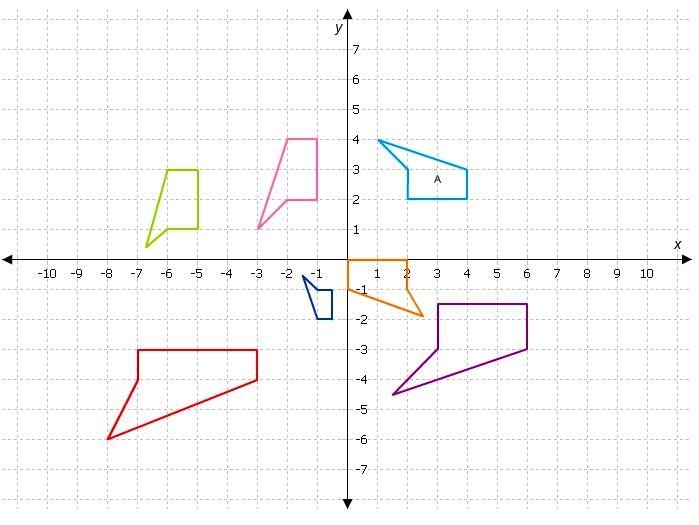 Select the shapes that are similar to shape A.-example-1