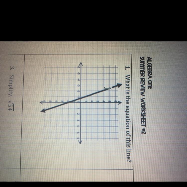 Pls help what is the equation of this line-example-1