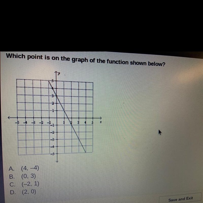 Which point is on the graph of the function shown below?-example-1