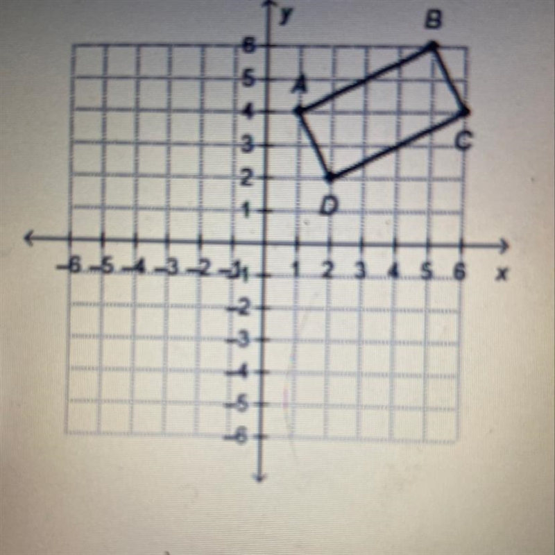 HURRY Rectangle ABCD is transformed according to the rule ry=x- What are the coordinates-example-1