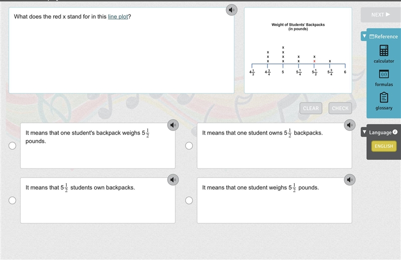 What does the red x stand for in this line plot? Can anyone help me pls-example-1