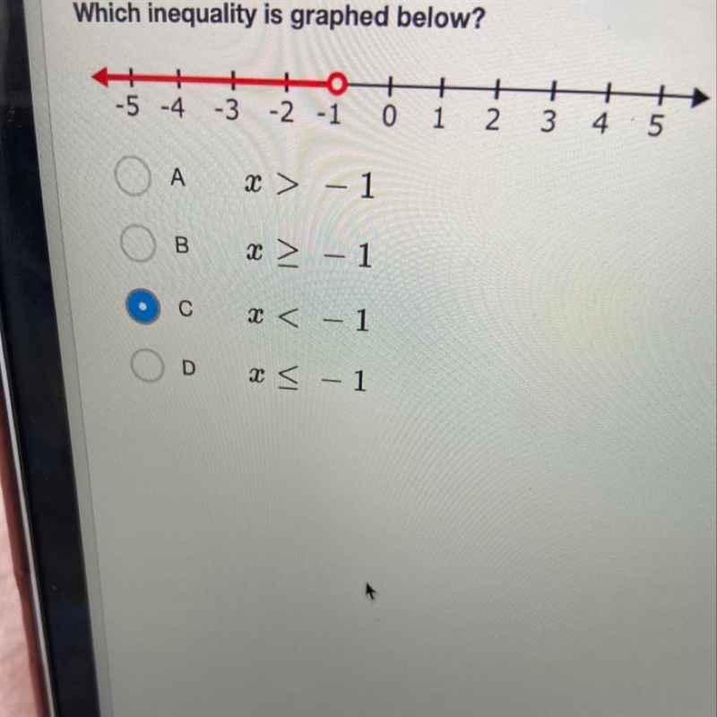 Which inequality is graphed below-example-1