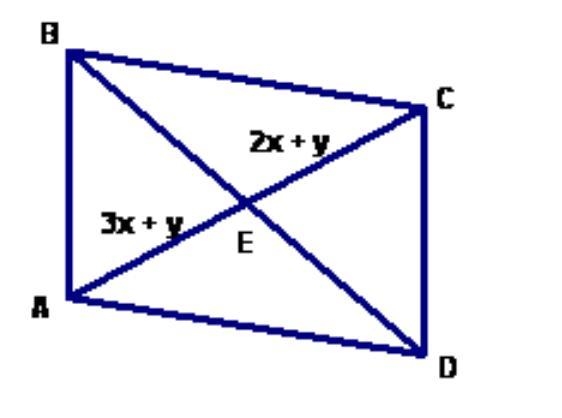 ABCD is a parallelogram. Segment AC = 4x + 10. Find the value of x and y.-example-1