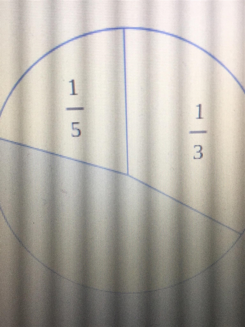 How much of the circle is shaded? Write your answer as a fraction in simplest form-example-1