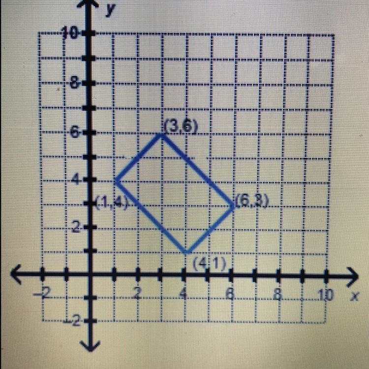 What is the area of the rectangle ABCD shown below? (Use the distance formula.) A-example-1