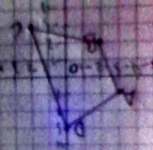 What is each of the slopes for all the four sides? A=(-3,1). B=(-2,-2) C=(2,-3) D-example-1