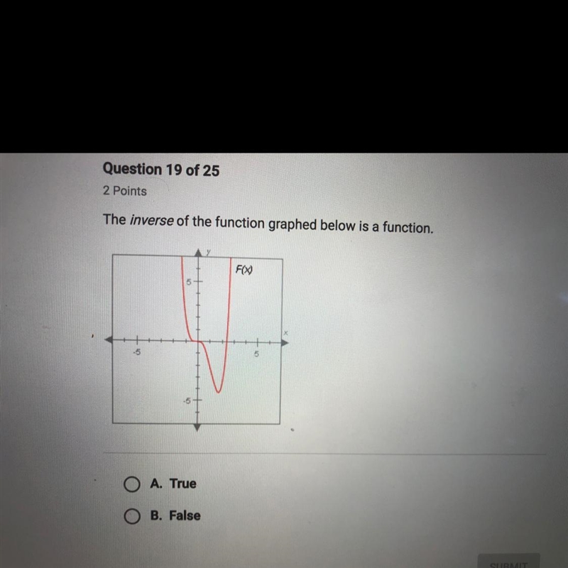 The inverse of the function graphed below is a function A.True B. False-example-1