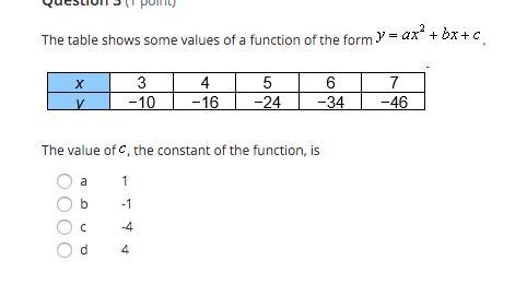 Whats the constant of the function?-example-1