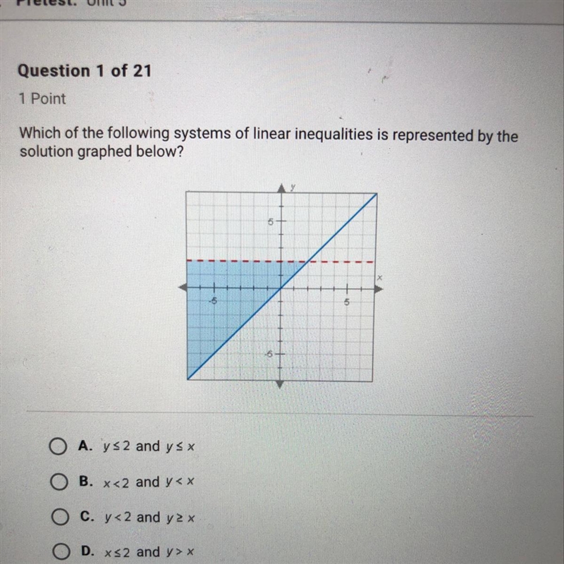 Solution graphed below?-example-1