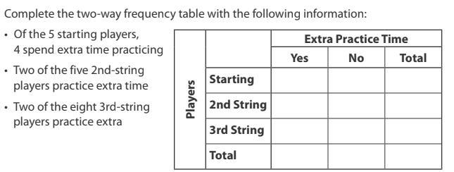 CAN SOMEONE please help me with this hard homework question i will really appreciate-example-1